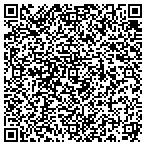 QR code with SlimGenics Weight Control Center- Eagan contacts