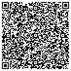 QR code with ladybugs33.thenewyearschallenge.com contacts