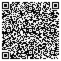 QR code with Nutri System contacts