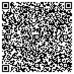 QR code with Your Dietitian For Diabetes & Weight contacts