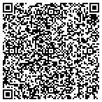 QR code with Know The Secret Diet Plans Of Celebrities contacts