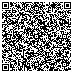QR code with Susan Krantz Nutri Counseling contacts