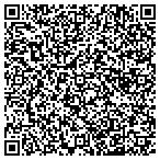QR code with Diet-solution-program contacts