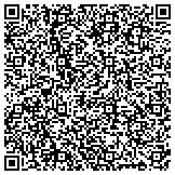QR code with Herebalife Independent Distributor - AmazingDiet.com contacts