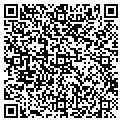 QR code with Cybertown Pizza contacts