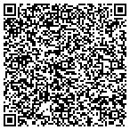 QR code with Plexus Worldwide contacts