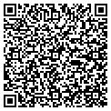 QR code with Go Figure contacts