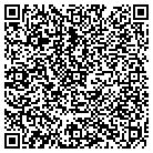 QR code with Mind Over Weight Total Fitness contacts