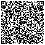 QR code with Innovative Weight Loss Centers contacts