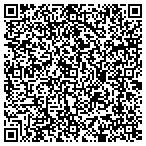 QR code with Alexander City Personnel Department contacts
