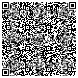 QR code with Burge's, Heights Neighborhood Restaurant and Catering contacts