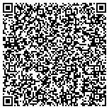 QR code with Womens Way Weight Management contacts
