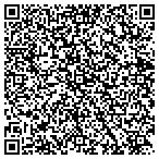 QR code with InvisibleWeightLoss.com contacts