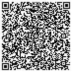 QR code with It works Independent Distributor contacts