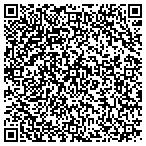 QR code with Truth Contest Prep contacts