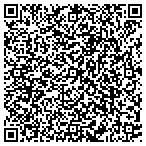 QR code with A Great Divide Fence Company contacts