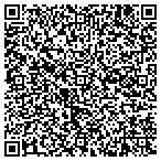 QR code with Susan Franklin Weight Loss Coaching contacts