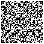 QR code with Southern Wiscorisin Figure Skating Club contacts