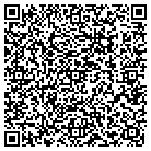 QR code with Mobile Home Management contacts