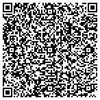 QR code with Affordable Quality Manufactured Housing L L C contacts
