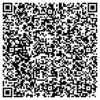 QR code with Candleberry'sTearoom & Cafe contacts