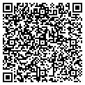 QR code with Fratelli's Cafe contacts