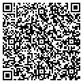 QR code with Recovery Repo contacts