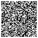 QR code with Mikes Mobile Home Sales contacts