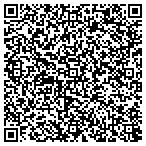 QR code with Sundance Village Manufactured Homes contacts