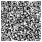 QR code with Monrovia Unified School Dst contacts