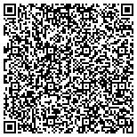 QR code with Mehan Valley Mobile Home Sales And Financing Corporation contacts