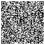QR code with Nationwide Housing Systems Lp contacts