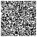 QR code with Horizon Structures contacts