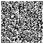 QR code with Concetta Swanger Appraisal Service contacts