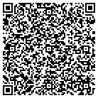 QR code with Mountain View Mobile Home Rentals contacts