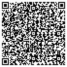 QR code with All About Entertainment contacts