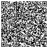 QR code with Expressions Photgraphy By Melanie contacts