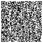 QR code with Phillip Dupree Photography contacts