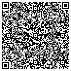 QR code with Renaissance Portrait Studio contacts