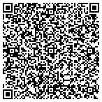 QR code with Sherri White Creations Lifestyle Photography contacts