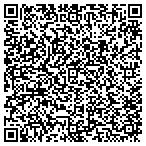 QR code with CALIFORNIA Process Controls contacts