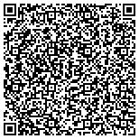 QR code with Inspirations In Photography contacts