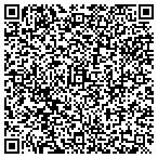 QR code with Images With Kerr, LLC contacts