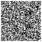QR code with Huth & Booth Photography contacts