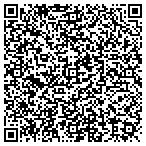 QR code with Image Photography of Destin contacts