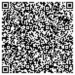 QR code with Juniper Lake Productions Photography contacts