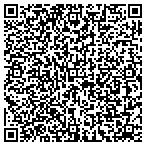 QR code with Keepsake Photography contacts