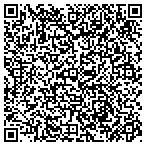 QR code with Mark Vacker Photography contacts