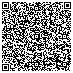 QR code with PhotoActive Photography contacts
