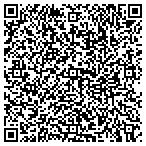 QR code with Pro Photo Delight Inc contacts